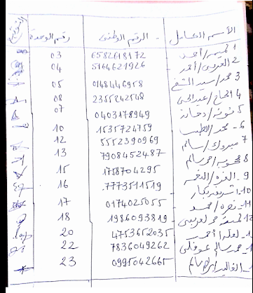 وثيقة صادرة من اللجنة المكلفة بعملية التنصيب فى مكتب حلف النائب